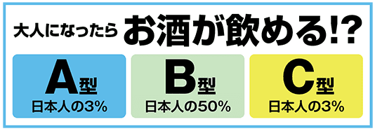 大人になったらお酒が飲める！？